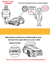 King of Sheen Advanced Ultra Nano Waterless Wash and Wax Bulk Pack 4 x 500ml bottles. Plus 4 Microfibre Cloths